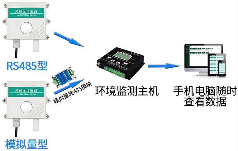 QQ截图20200813110332.jpg