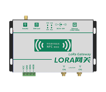LORA网关